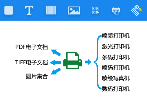 標(biāo)簽制作軟件多種打印輸出方式支持